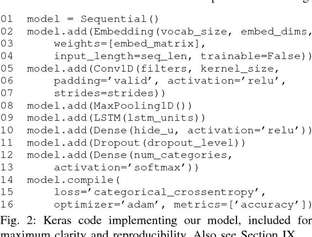 Figure 2 for Adapting Neural Text Classification for Improved Software Categorization