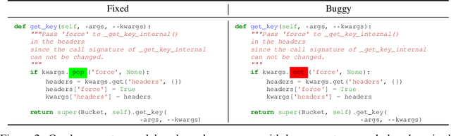 Figure 3 for DeepDebug: Fixing Python Bugs Using Stack Traces, Backtranslation, and Code Skeletons