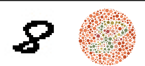 Figure 2 for A Human-Centric Assessment Framework for AI