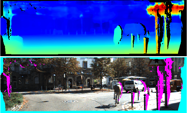 Figure 2 for MonoComb: A Sparse-to-Dense Combination Approach for Monocular Scene Flow