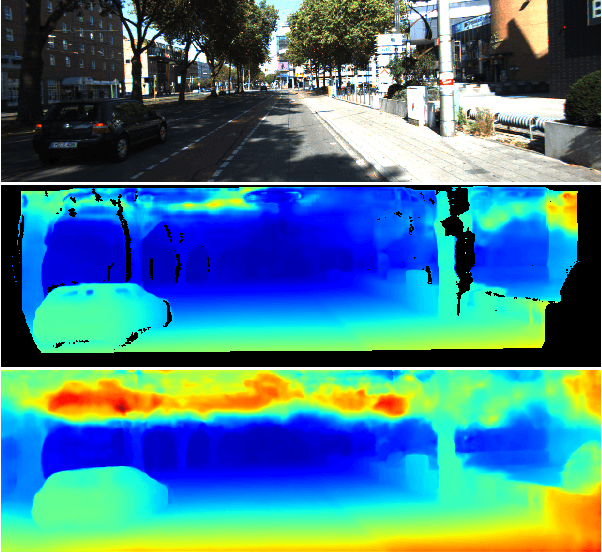 Figure 4 for MonoComb: A Sparse-to-Dense Combination Approach for Monocular Scene Flow