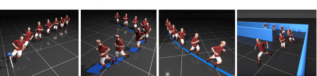 Figure 1 for Character Controllers Using Motion VAEs