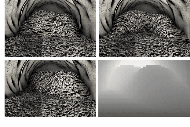Figure 3 for Continuous control of an underground loader using deep reinforcement learning