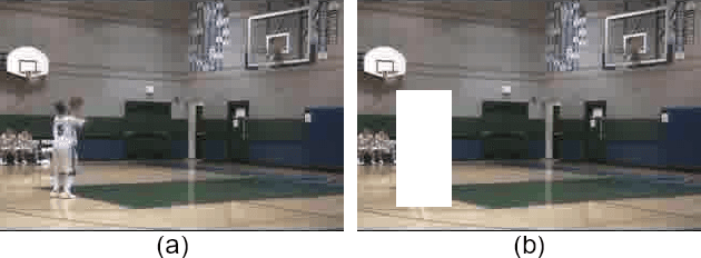 Figure 1 for Low-Latency Human Action Recognition with Weighted Multi-Region Convolutional Neural Network