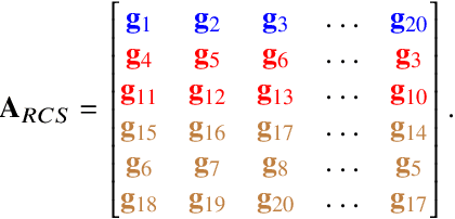 Figure 4 for Coded Distributed Computing with Partial Recovery