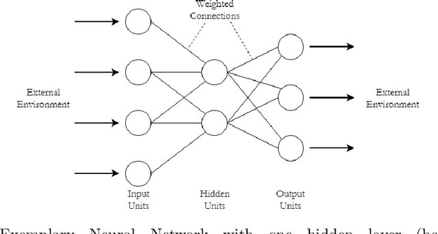 Figure 4 for Knowledge Representations in Technical Systems -- A Taxonomy