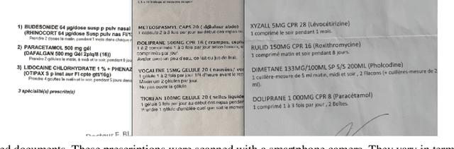 Figure 1 for Automated Drug-Related Information Extraction from French Clinical Documents: ReLyfe Approach