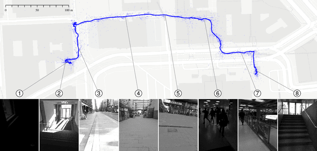 Figure 1 for PIVO: Probabilistic Inertial-Visual Odometry for Occlusion-Robust Navigation