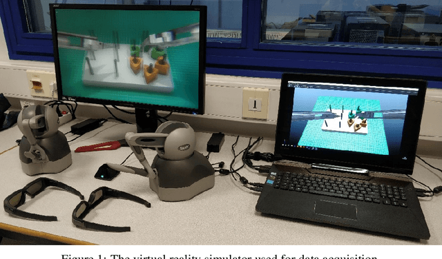 Figure 1 for PEg TRAnsfer Workflow recognition challenge report: Does multi-modal data improve recognition?