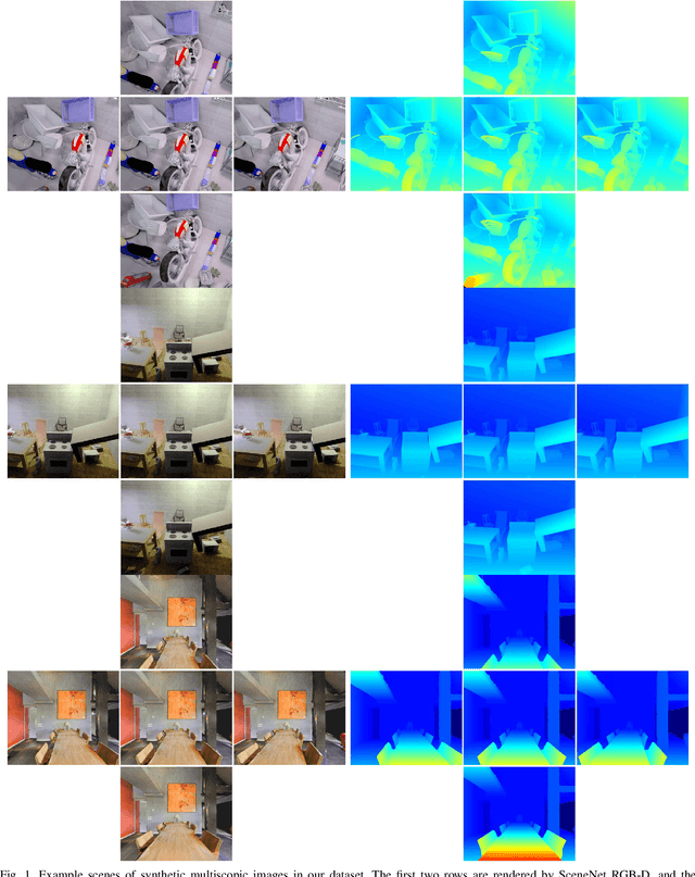 Figure 2 for Stereo Matching by Self-supervision of Multiscopic Vision