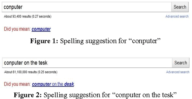 Figure 1 for OCR Post-Processing Error Correction Algorithm using Google Online Spelling Suggestion