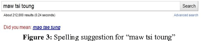 Figure 2 for OCR Post-Processing Error Correction Algorithm using Google Online Spelling Suggestion