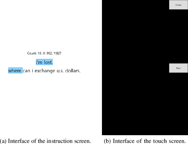 Figure 2 for I-Keyboard: Fully Imaginary Keyboard on Touch Devices Empowered by Deep Neural Decoder