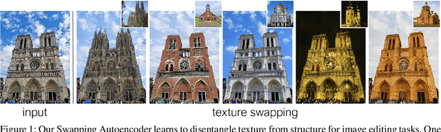 Figure 1 for Swapping Autoencoder for Deep Image Manipulation