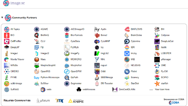Figure 1 for A Hitchhiker`s Guide through the Bio-image Analysis Software Universe