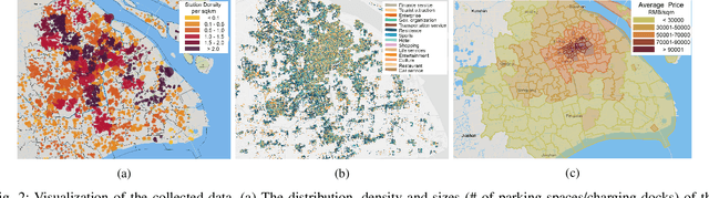 Figure 2 for Deployment Optimization for Shared e-Mobility Systems with Multi-agent Deep Neural Search