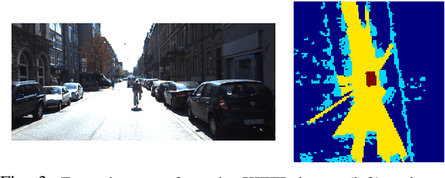 Figure 3 for Dynamic Environment Prediction in Urban Scenes using Recurrent Representation Learning