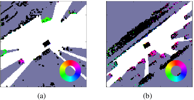 Figure 4 for Dynamic Environment Prediction in Urban Scenes using Recurrent Representation Learning