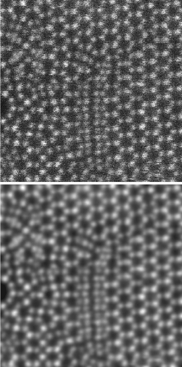 Figure 1 for Computer Vision-aided Atom Tracking in STEM Imaging