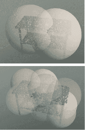 Figure 1 for Self-Supervised Few-Shot Learning on Point Clouds