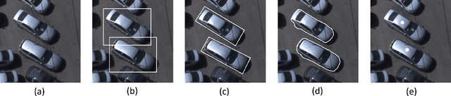 Figure 3 for cofga: A Dataset for Fine Grained Classification of Objects from Aerial Imagery