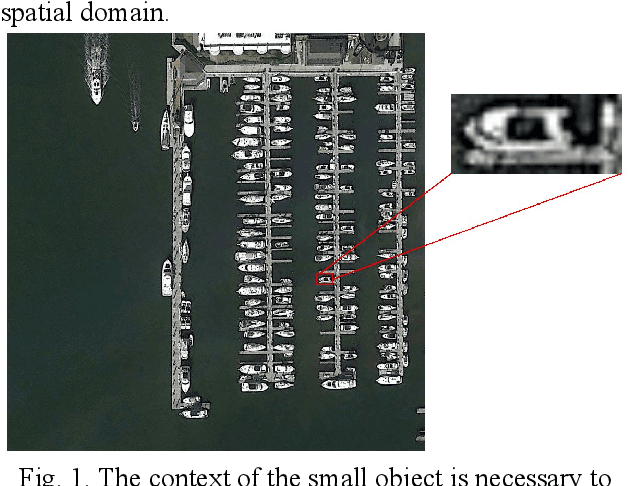 Figure 1 for Fast Fourier Convolution Based Remote Sensor Image Object Detection for Earth Observation