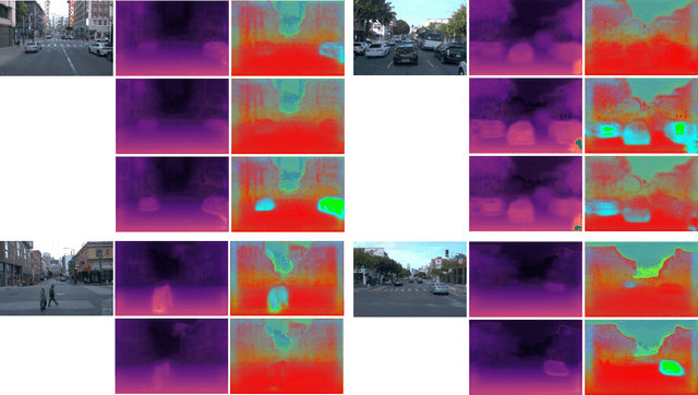 Figure 3 for Unsupervised Video Prediction from a Single Frame by Estimating 3D Dynamic Scene Structure