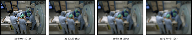 Figure 3 for Unsupervised domain adaptation for clinician pose estimation and instance segmentation in the OR