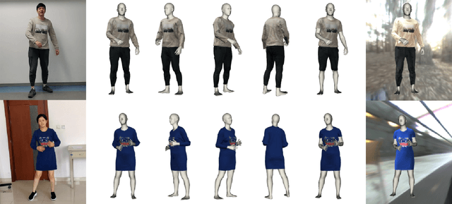 Figure 1 for MulayCap: Multi-layer Human Performance Capture Using A Monocular Video Camera