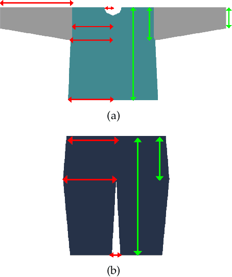 Figure 3 for MulayCap: Multi-layer Human Performance Capture Using A Monocular Video Camera