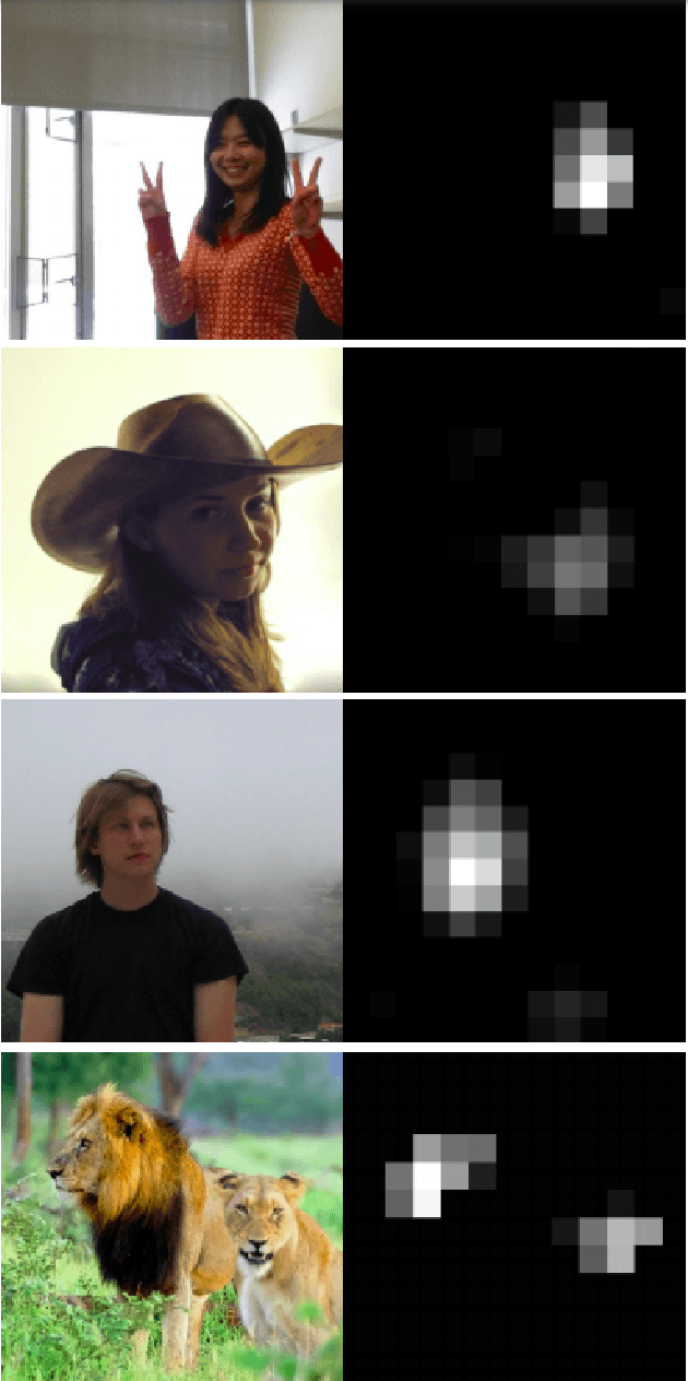 Figure 1 for Explaining decision of model from its prediction