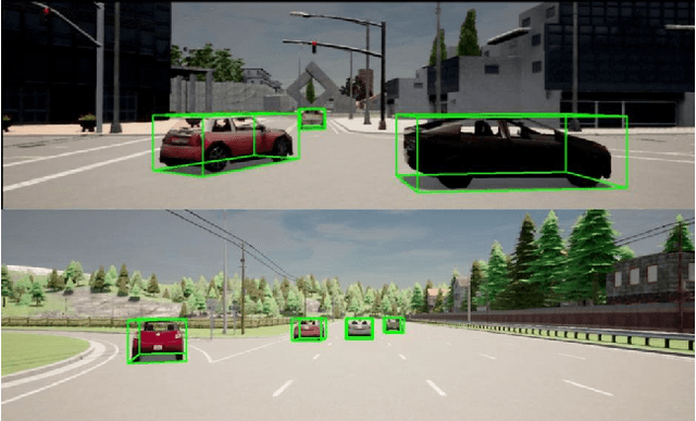 Figure 2 for Time-to-Label: Temporal Consistency for Self-Supervised Monocular 3D Object Detection