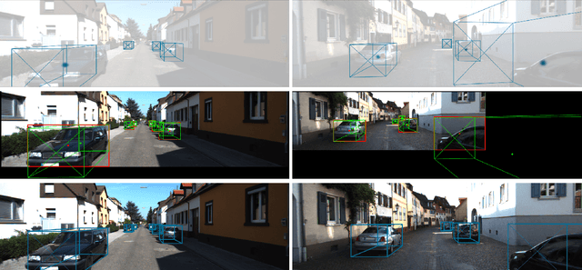 Figure 3 for Center3D: Center-based Monocular 3D Object Detection with Joint Depth Understanding