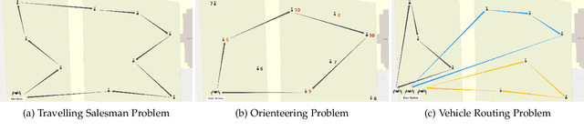 Figure 1 for Practical Mission Planning for Optimized UAV-Sensor Wireless Recharging