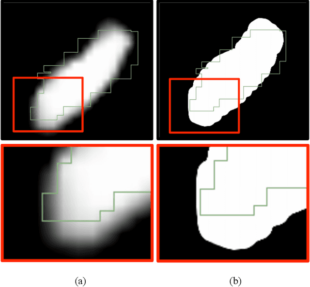 Figure 2 for Continuous Dice Coefficient: a Method for Evaluating Probabilistic Segmentations