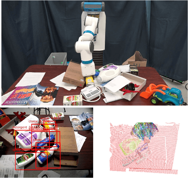 Figure 1 for SUM: Sequential Scene Understanding and Manipulation