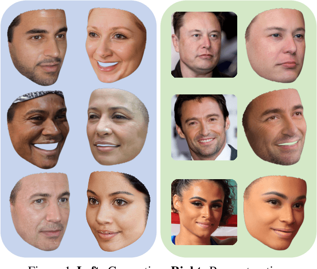 Figure 1 for Unsupervised High-Fidelity Facial Texture Generation and Reconstruction
