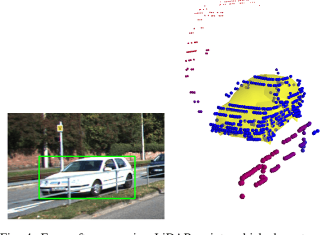 Figure 4 for Lifting 2D Object Locations to 3D by Discounting LiDAR Outliers across Objects and Views