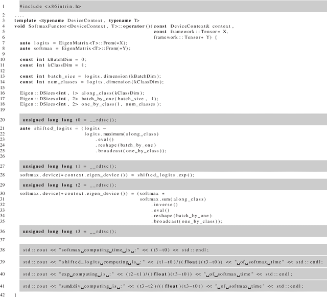 Figure 2 for Softmax Optimizations for Intel Xeon Processor-based Platforms