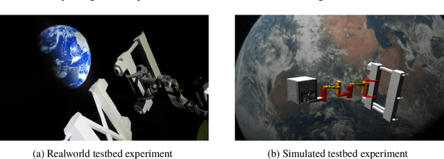Figure 3 for Assistive Relative Pose Estimation for On-orbit Assembly using Convolutional Neural Networks