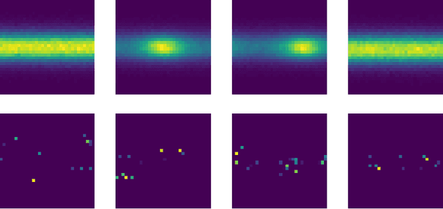 Figure 4 for Adaptive Divergence for Rapid Adversarial Optimization