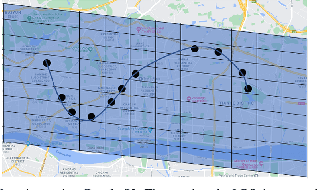 Figure 1 for Learning Large-scale Location Embedding From Human Mobility Trajectories with Graphs