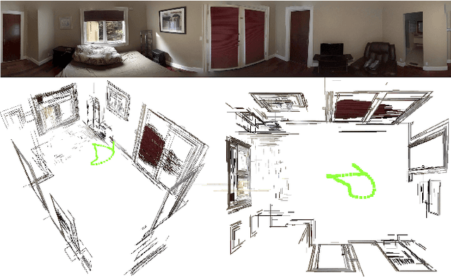 Figure 1 for Panoramic Structure from Motion via Geometric Relationship Detection