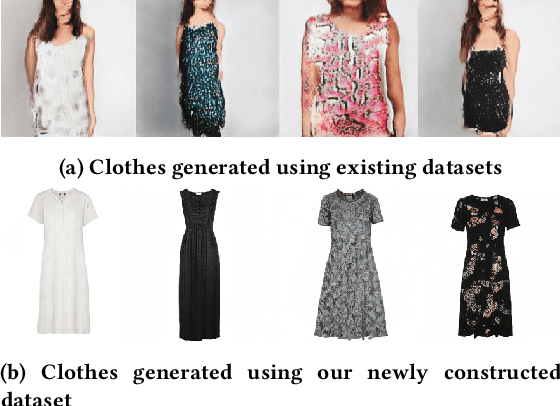 Figure 3 for Chat-to-Design: AI Assisted Personalized Fashion Design