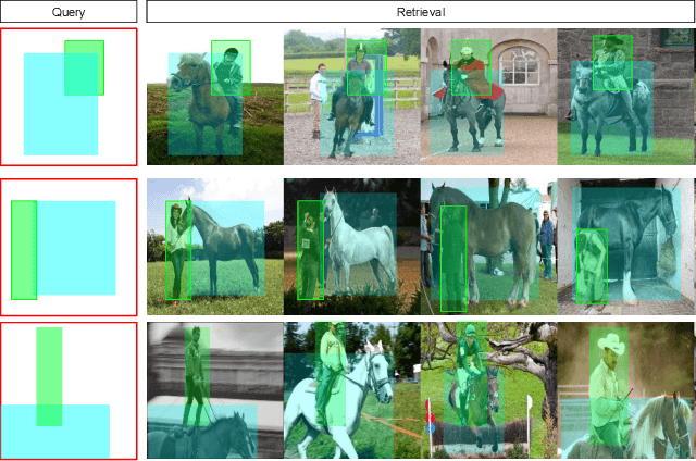 Figure 1 for Structured Visual Search via Composition-aware Learning