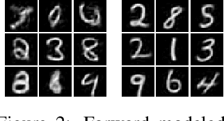 Figure 2 for Uncertainty Quantification with Generative Models