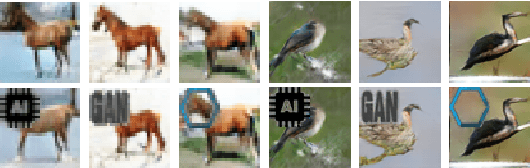 Figure 4 for Protecting Intellectual Property of Generative Adversarial Networks from Ambiguity Attack