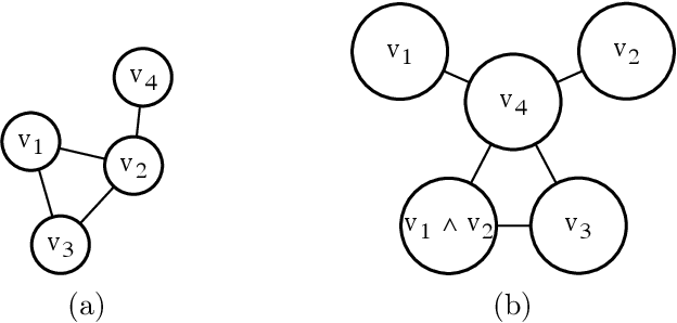 Figure 2 for Beyond Individual and Group Fairness