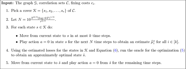 Figure 4 for Beyond Individual and Group Fairness