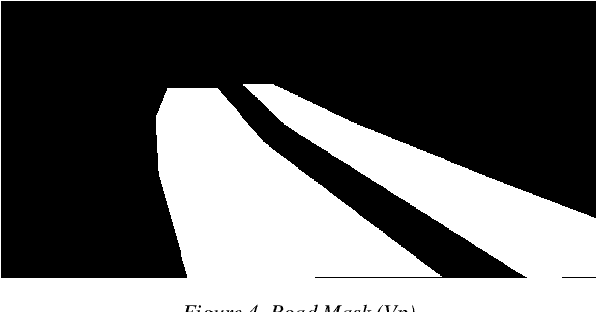 Figure 4 for An Intelligent Monitoring System of Vehicles on Highway Traffic